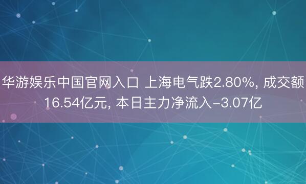 华游娱乐中国官网入口 上海电气跌2.80%， 成交额16.54亿元， 本日主力净流入-3.07亿