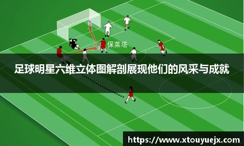 足球明星六维立体图解剖展现他们的风采与成就
