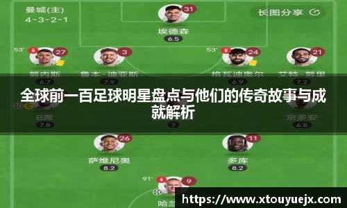 全球前一百足球明星盘点与他们的传奇故事与成就解析